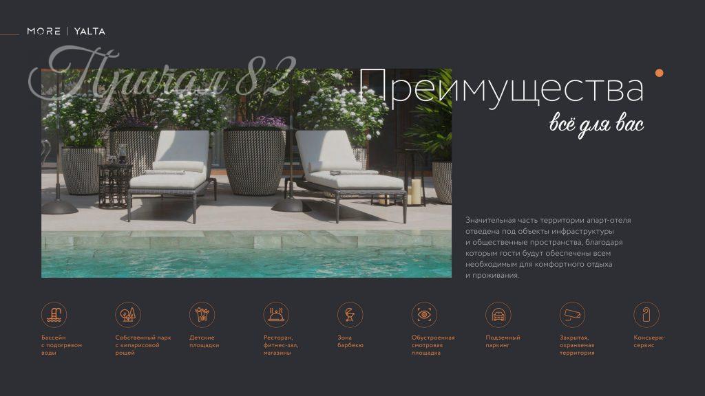 Ялта, пгт. Гурзуф, ул. Геологов, корпус И