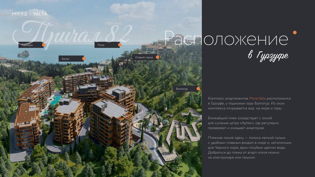 Ялта, пгт. Гурзуф, ул. Геологов, корпус И