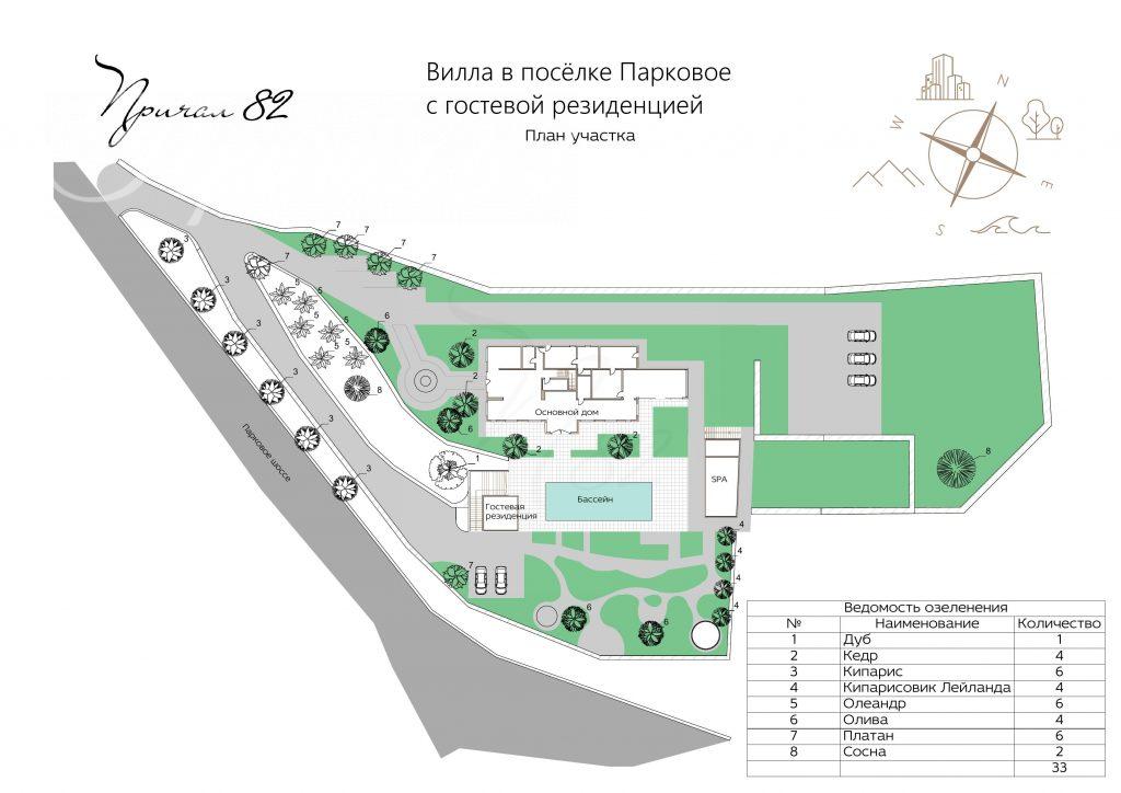 Ялта, Парковое шоссе 14