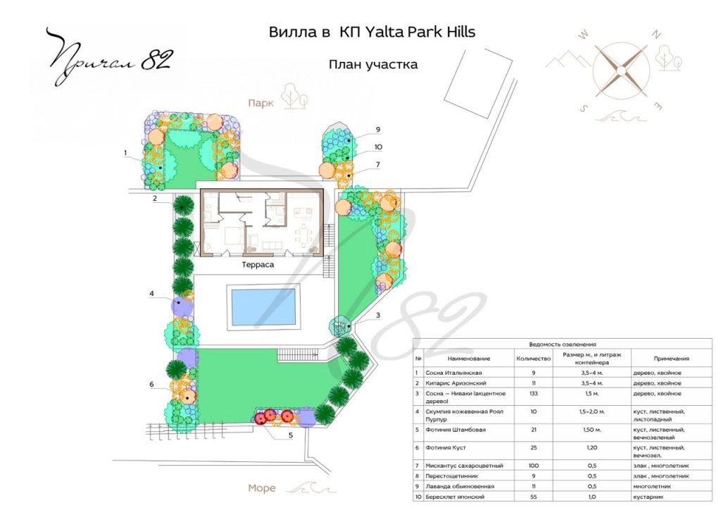 Ялта, пгт.Парковое Парковое шоссе зд.41