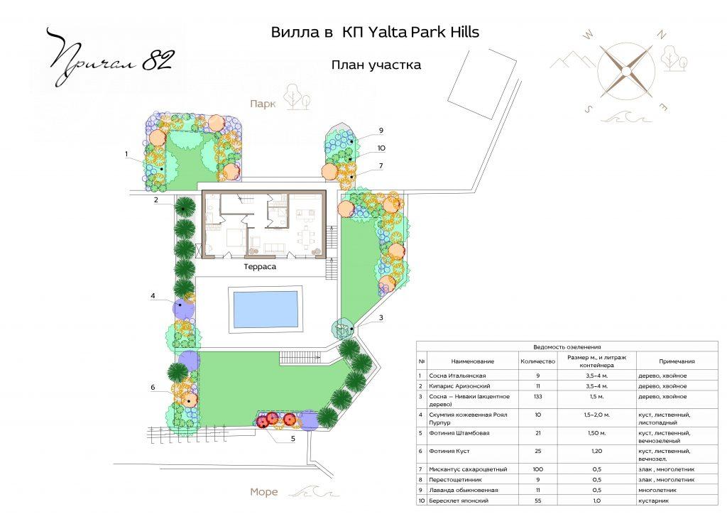 Ялта, пгт.Парковое Парковое шоссе зд.41