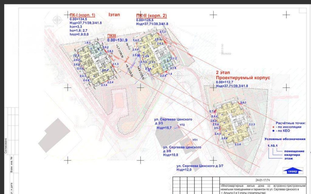 Алушта, ул. Сергеева-Ценского