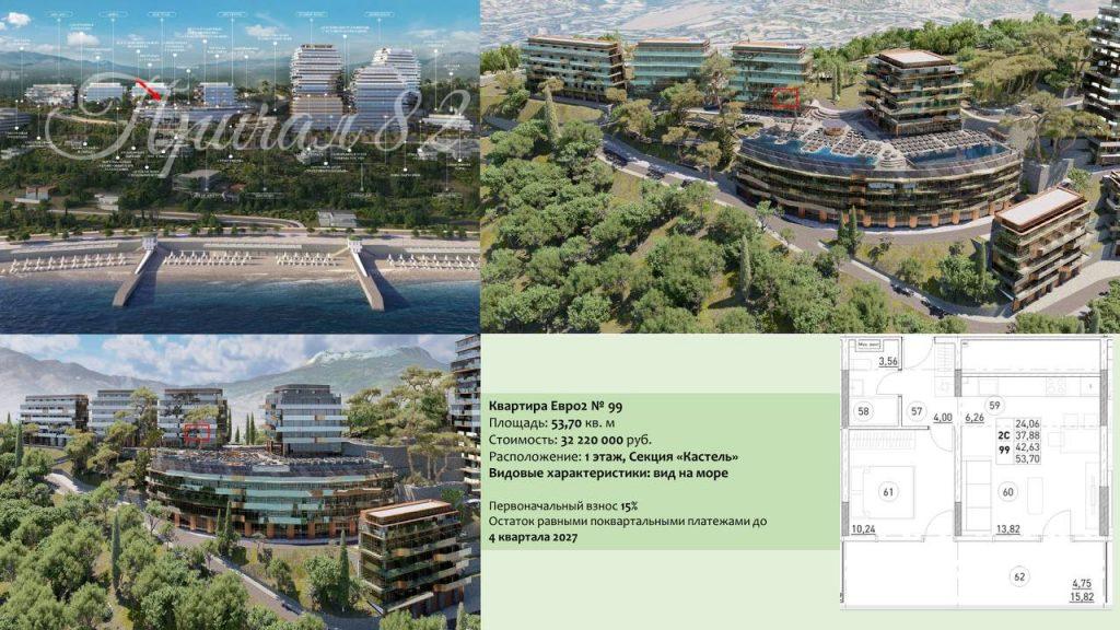 Алушта, пос.Семидворье, мрн. Аян-Дере