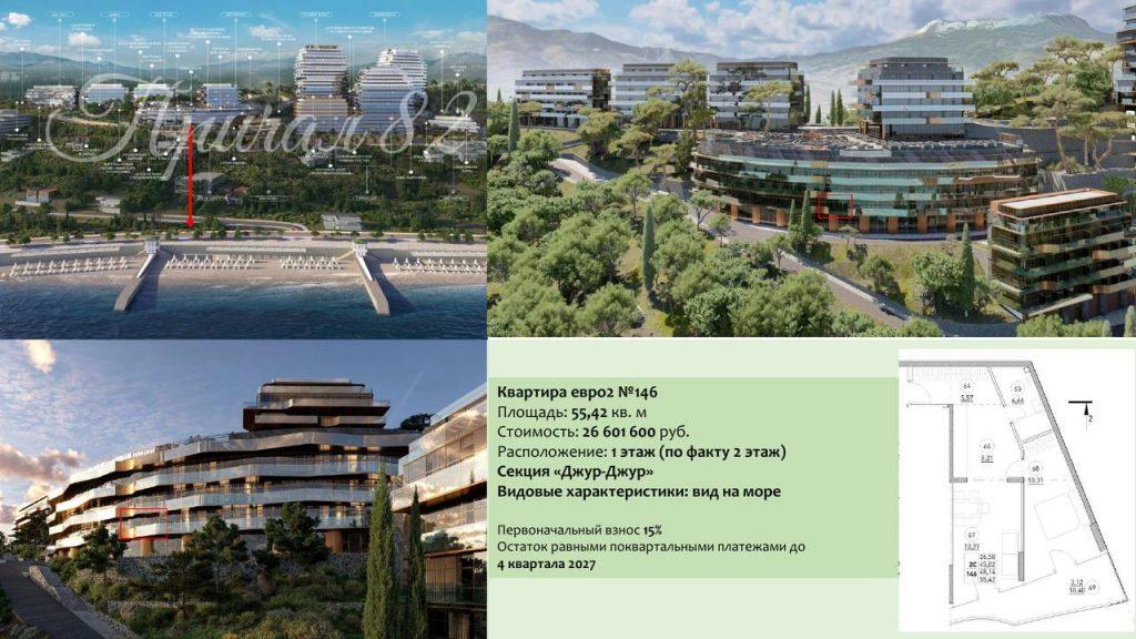 Алушта, пос.Семидворье, мкр. Аян-Дере