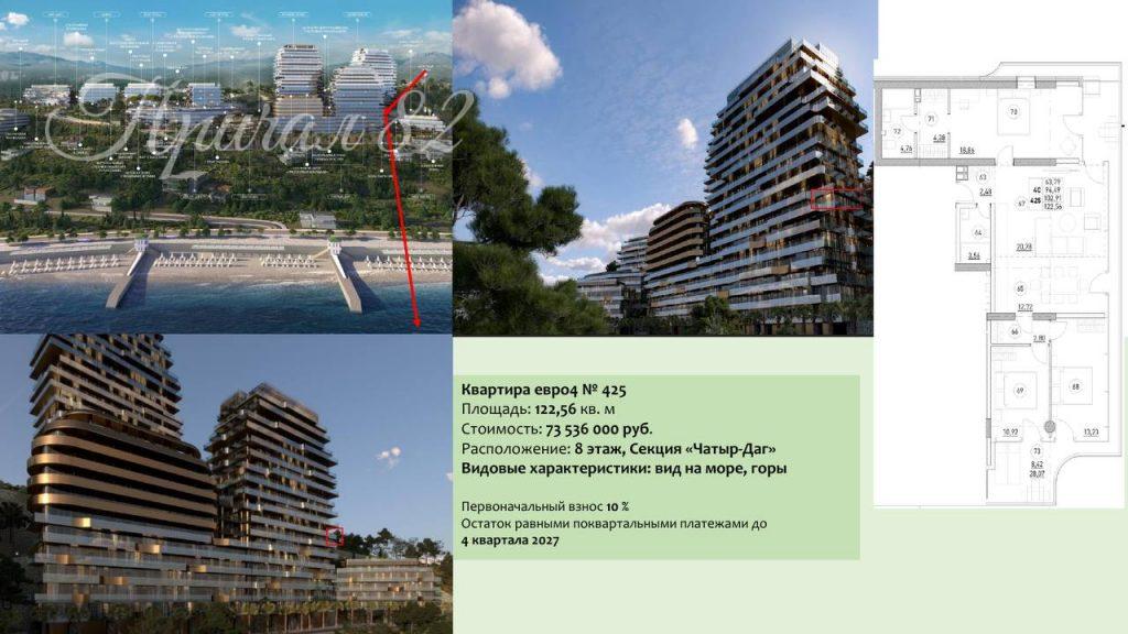 Алушта, пос.Семидворье, мкр. Аяк-Дере