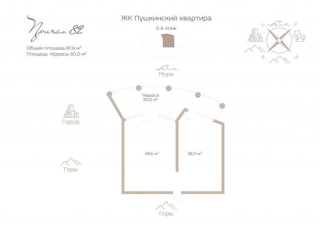 Ялта, пгт. Гурзуф, Набережная им. Пушкина, 5Д